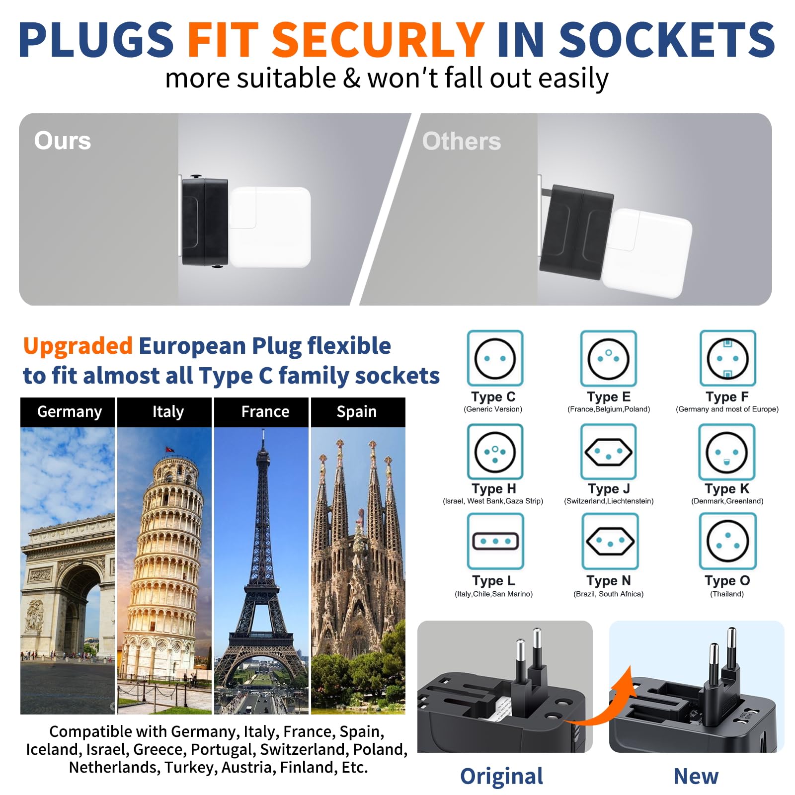 Travel Adapter USB C, Universal All in One Worldwide Travel Adapter Fast Charge GaN PD3.0 Type C USB-A Quick Charging Ports Power Converters Wall Charger AC Power Plug Adapter for USA EU UK AUS Black