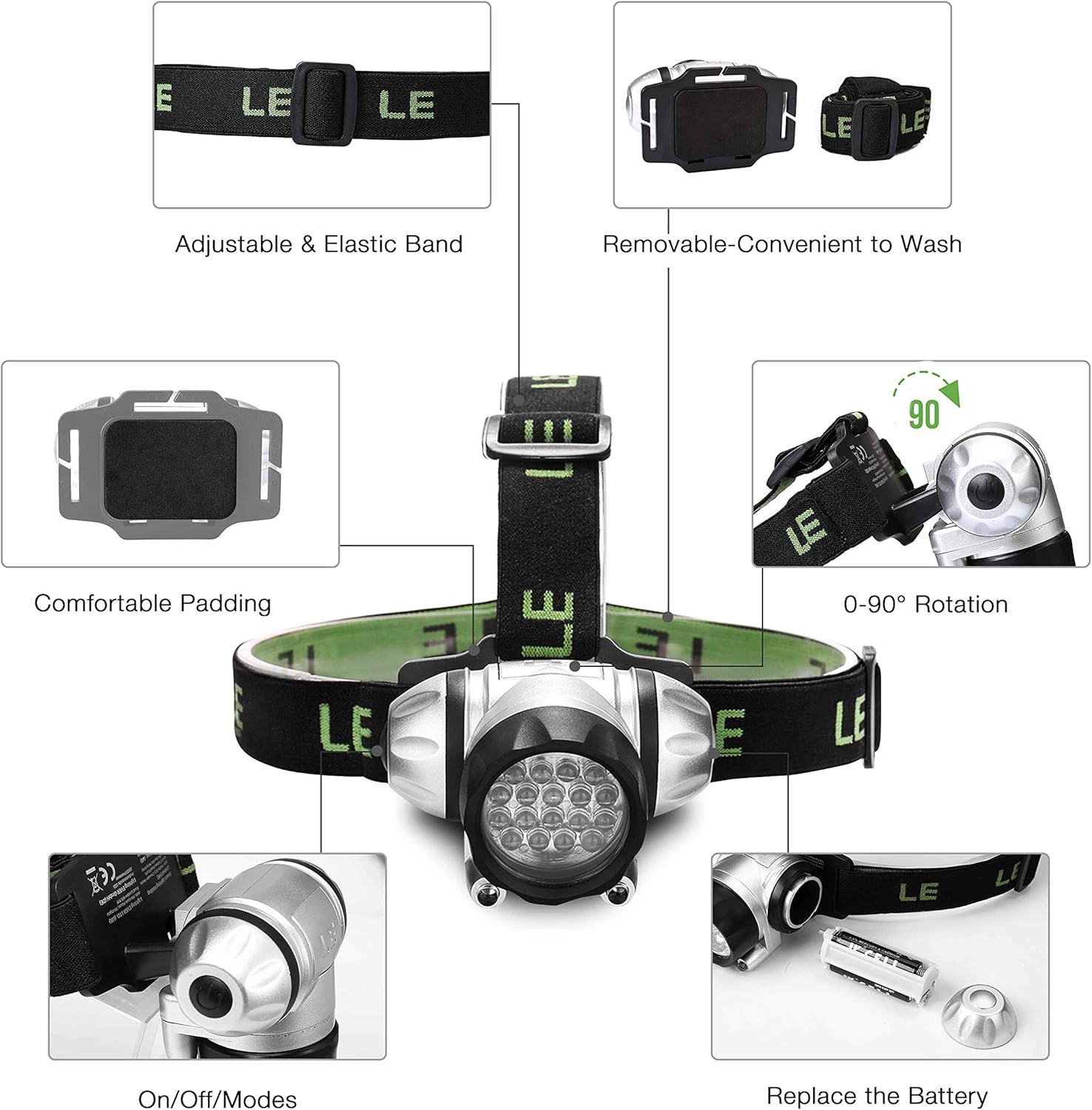 LE LED Headlamp Flashlight, Headlight with Red Light, Water Resistance, Adjustable for Kids and Adults, Perfect Head Light for Running, Hiking, Camping, Outdoor and More, Batteries Included, Pack of 2 - - 
