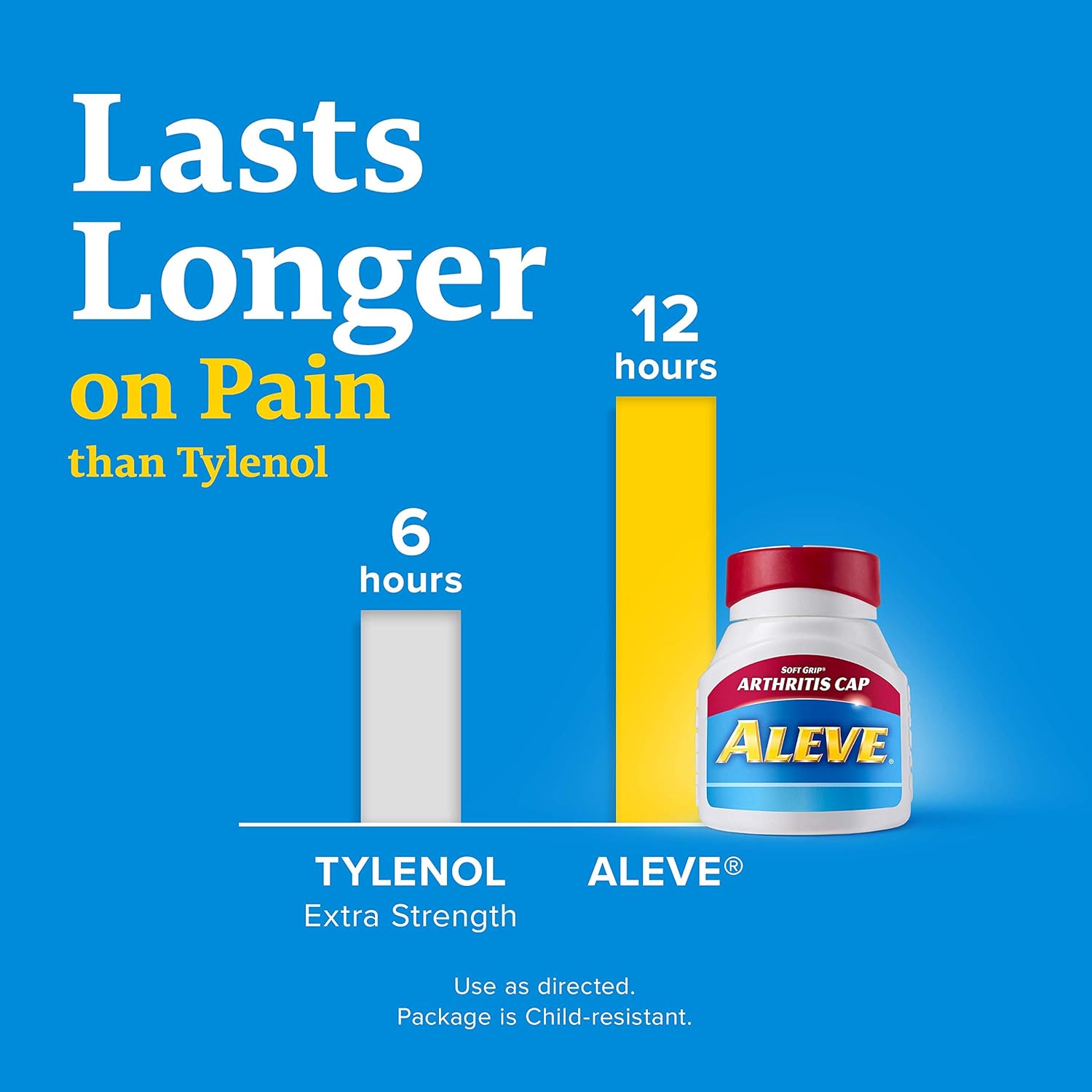 Aleve Soft Grip Arthritis Cap Tablets, Fast Acting All Day Pain Relief for Headaches, Muscle Aches, and Fever Reduction, Naproxen Sodium Capsules, 220 mg, 270 Count: Health & Personal Care