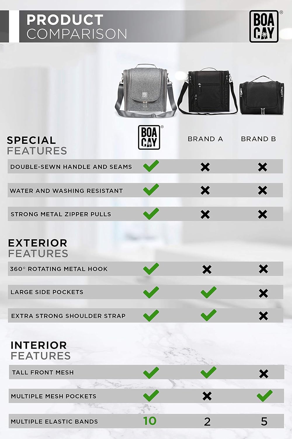 Extra Large Hanging Travel Toiletry Bag for Women and Men, Hygiene Bag, Bathroom and Shower Organizer Kit with Elastic Band Holders for Toiletries, Cosmetics, Makeup, Brushes