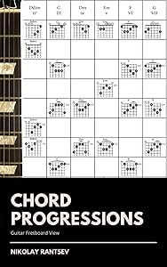 kindle best category lists