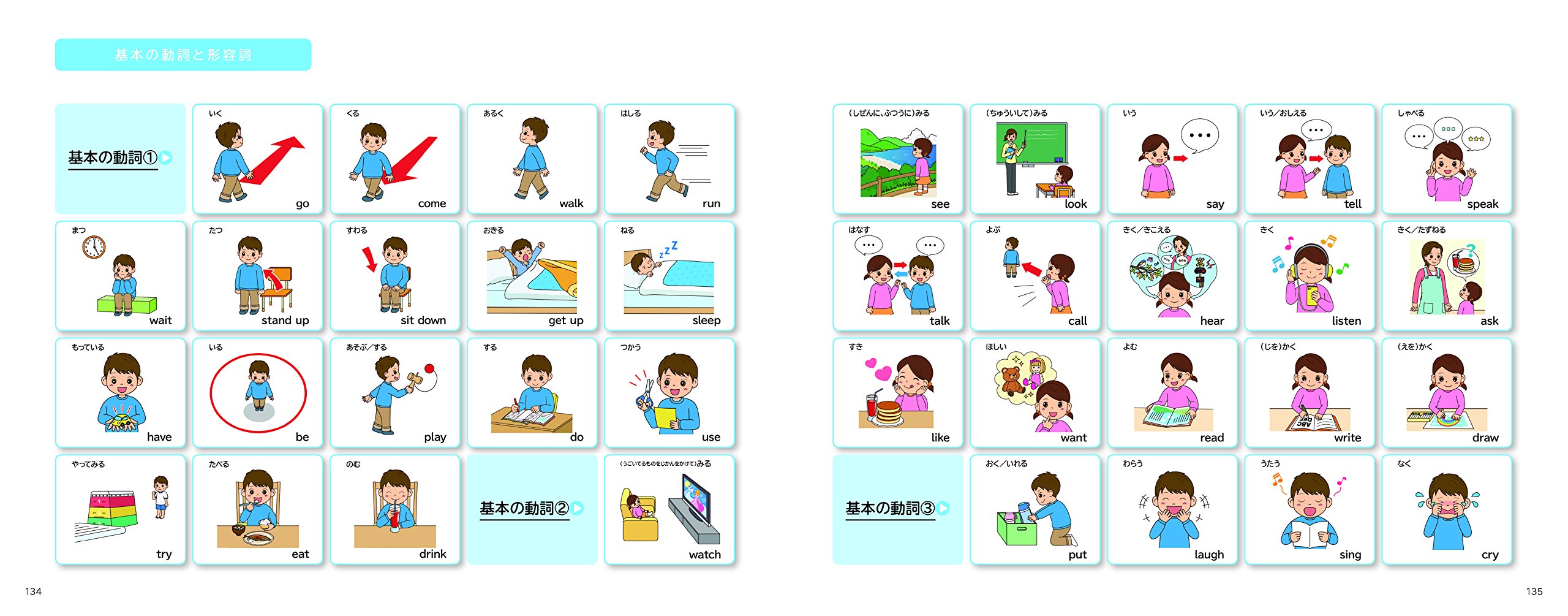 カラオケアニメとフラッシュカードで英語の歌と日常英単語をみるみる覚えるデジタル絵本 バラエティ 東京書籍書籍編集部 本 通販 Amazon