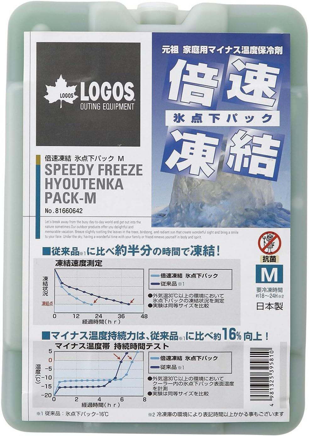 Amazon ロゴス Logos 保冷剤 倍速凍結 氷点下パックm 長時間保冷 ロゴス Logos 保冷剤