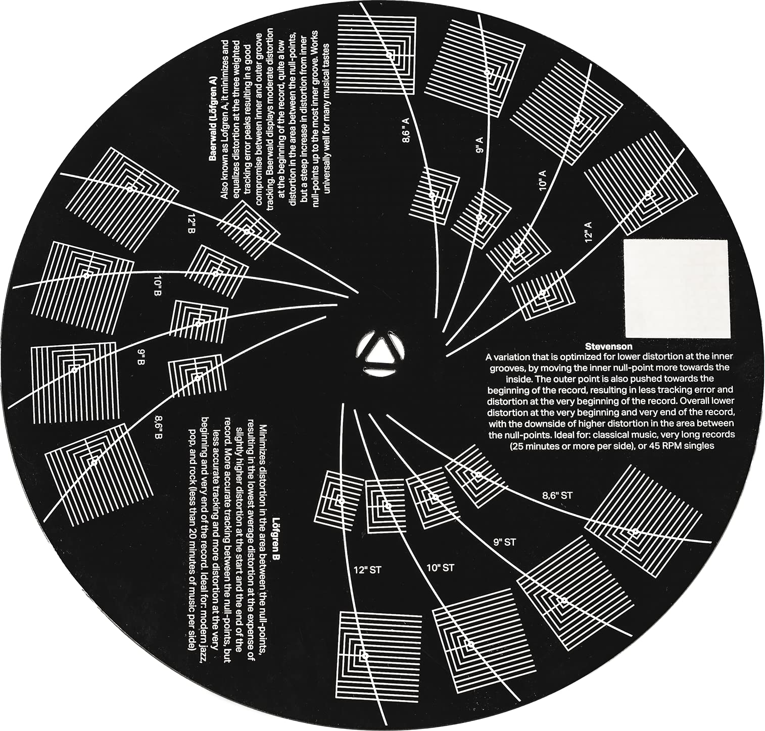 Pro-Ject Align it DS3 Pickup Adjustment Template with 3 Different Geometries