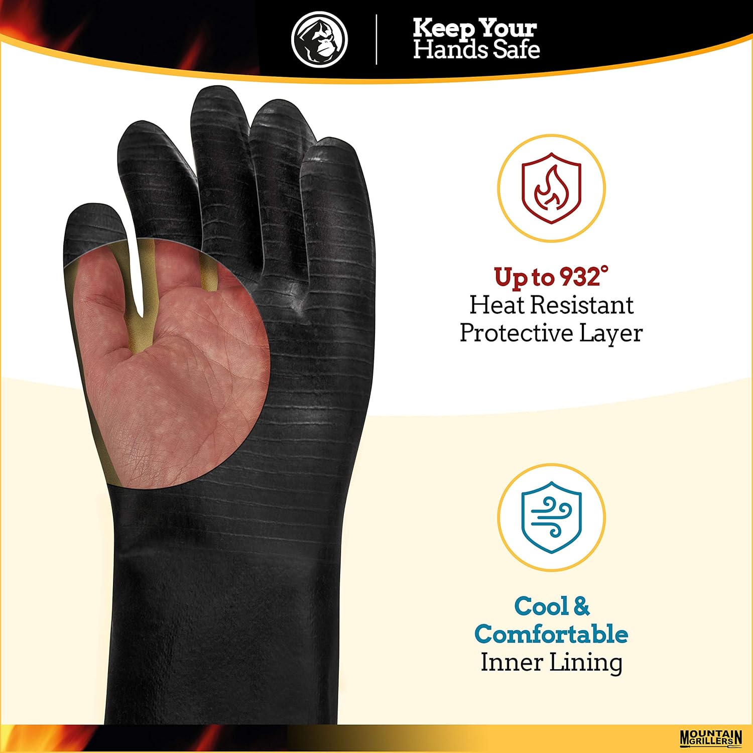 Extreme Heat Resistant Gloves for Grill BBQ - High Temperature Fire Pit Grill Gloves - Barbecue Cooking, Smoker, Oven, Fryer, Grilling - Waterproof, Fireproof, Oil Resistant - Neoprene Coating: Kitchen & Dining