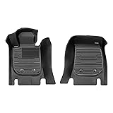 TuxMat - for Toyota Supra 2020-2026 Models - Custom