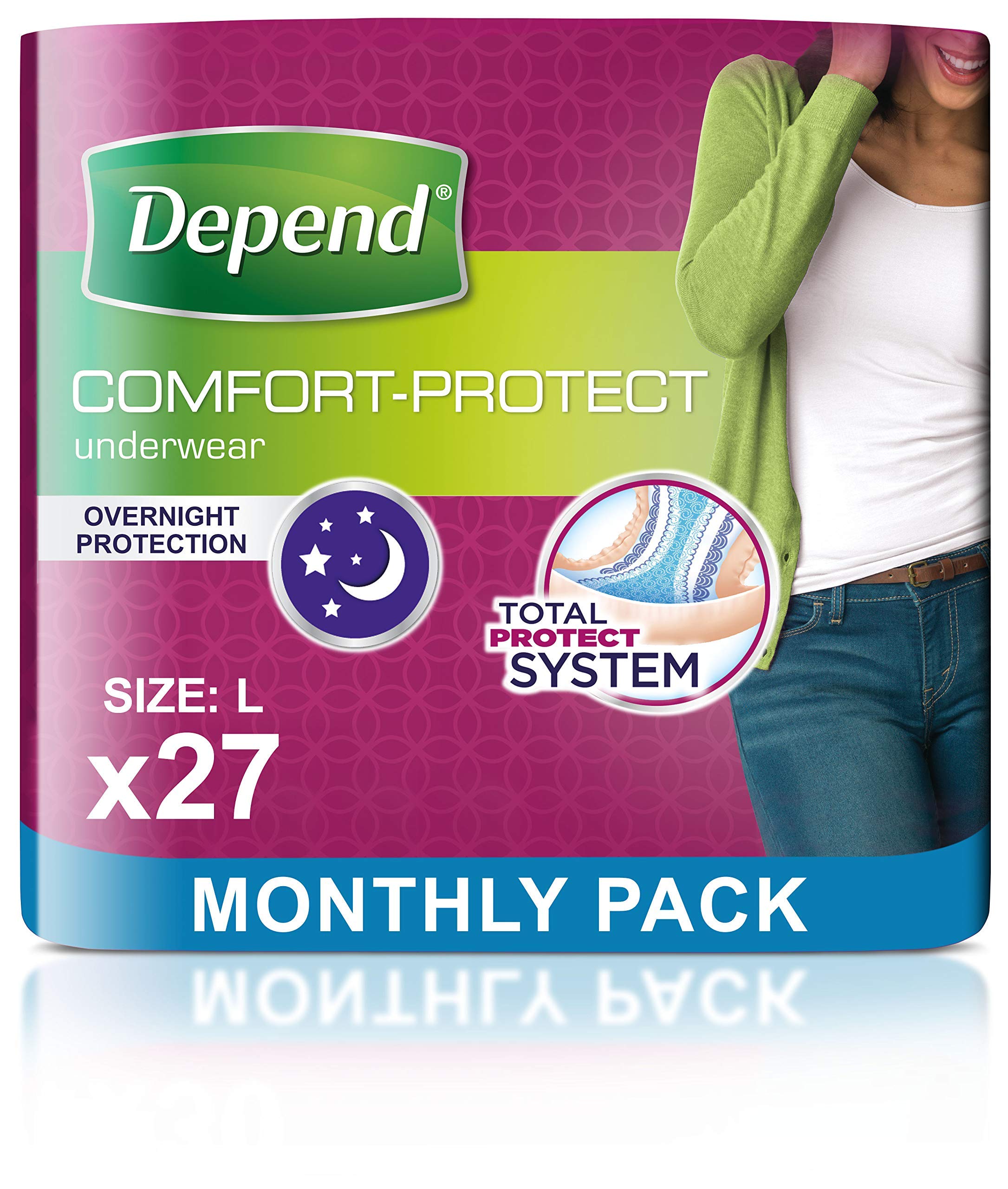 Depend Comfort Protect Incontinence Pants for Women, Large - 9 Count ( Pack of 3)
