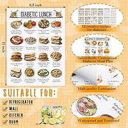 Sinload 12 Pcs Diabetes Food List Diabetes Meal
