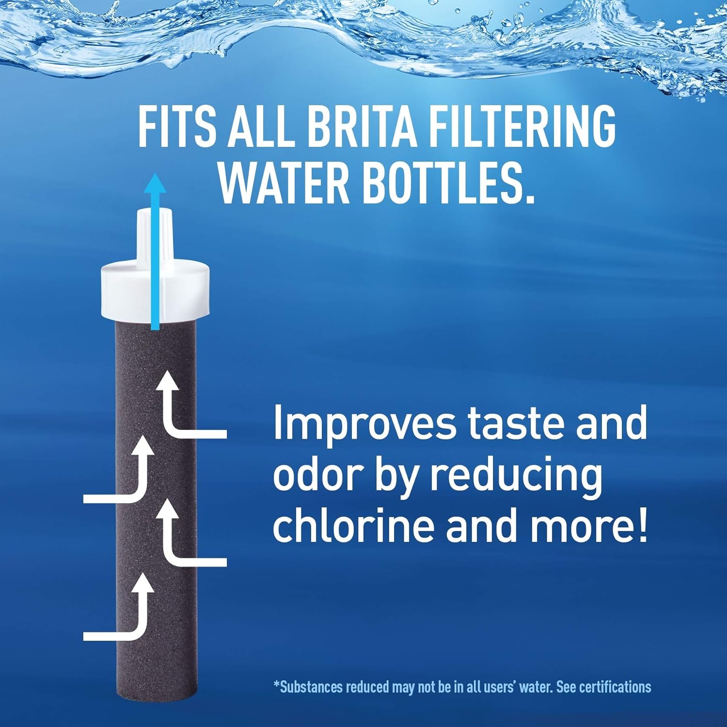 Brita Water Bottle Replacement Filters, 3 ct: Kitchen & Dining