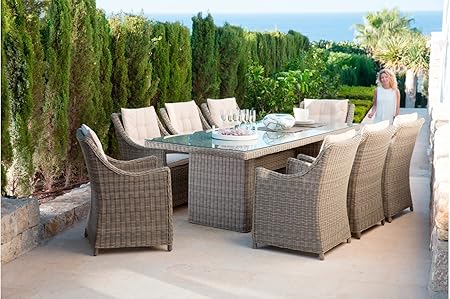 Garten Gut Gartenmobelset Rio 25 Tlg 8 Sessel Tisch 230x100 Cm Polyrattan Natur Natur Amazon De Garten