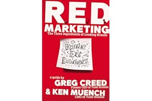 R.E.D. Marketing: The Three Ingredients of Leading Brands