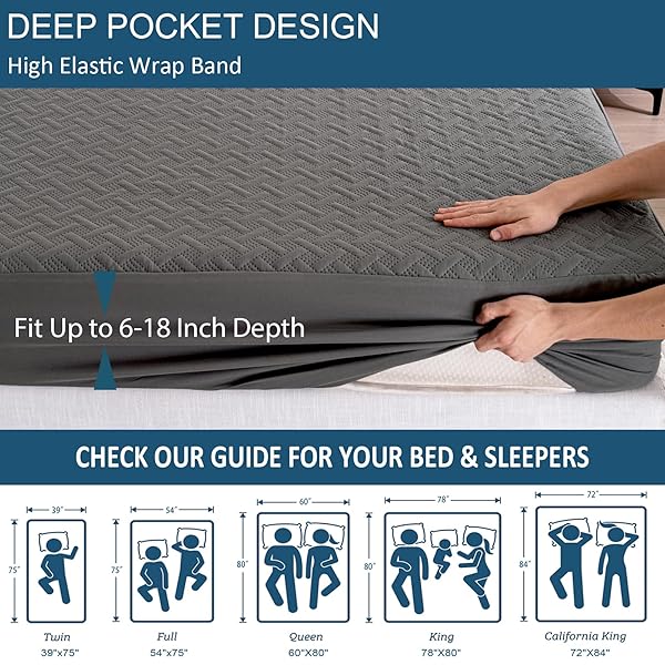 KLOVARIS QUEEN MATTRESS PROTECTOR WATERPROOF – ULTRASONIC NOISELESS MATTRESS PAD WITH REINFORCED TPU BACKING, BREATHABLE BED COVER FIT 6″-18″ DEEP POCKET FOR POTTY TRAINING, PETS & NIGHT SWEATS, GRAY