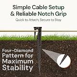 GARDENIX 200 WirePEG Securing Pegs for Robotic Lawn Mowers - Universal Fit view 4