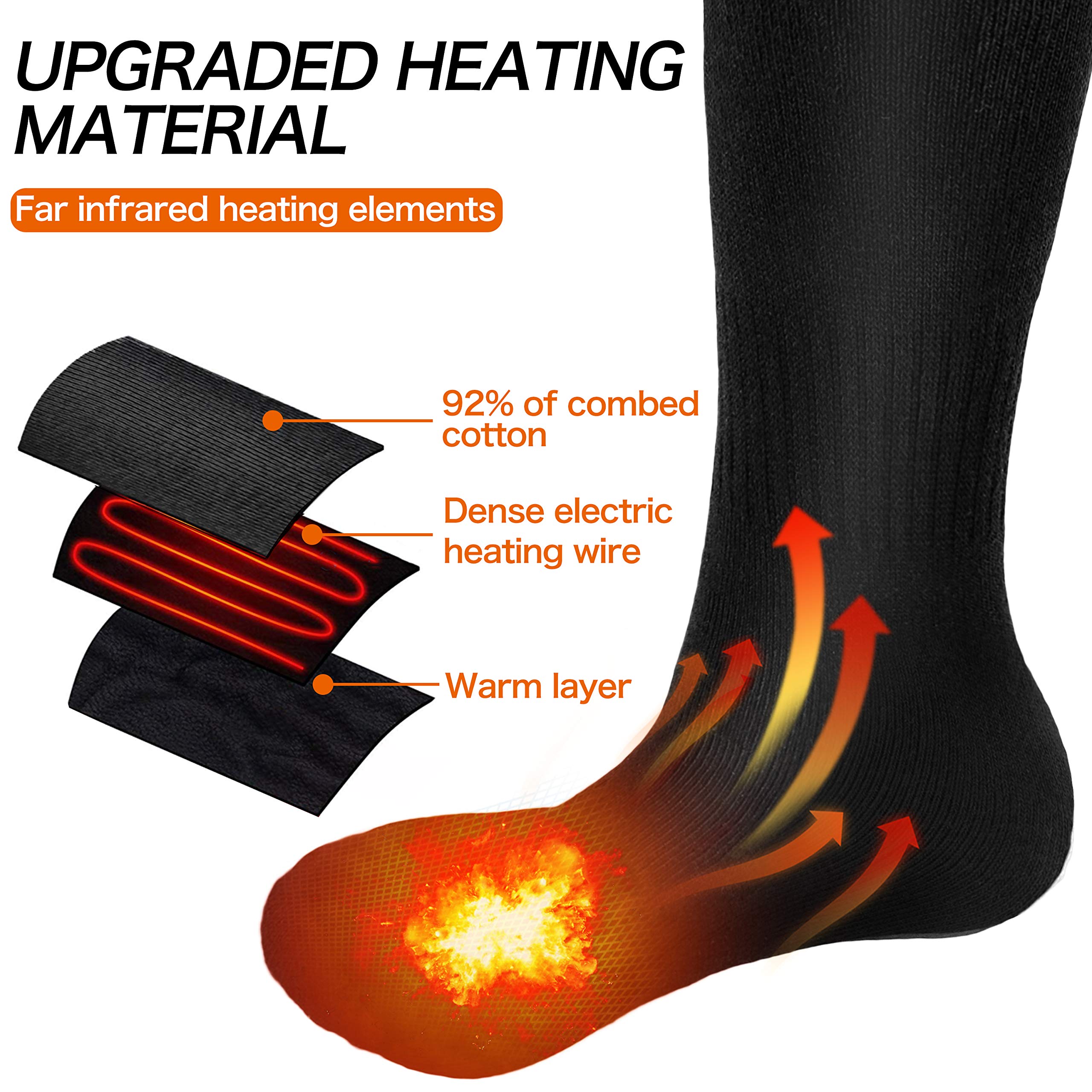 NiUB5 Heated Socks for Men & Women,Electric Heated Socks,Battery Heated Socks for Camping/Fishing/Cycling/Motorcycling/Skiing