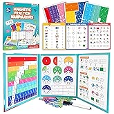 FADAWU Magnetic Fraction Educational Puzzle, Magnetic Fraction Demonstration Book with Fraction Tiles & Circles, Montessori Fraction Manipulatives for Elementary School, Math Learning Toys for Kids