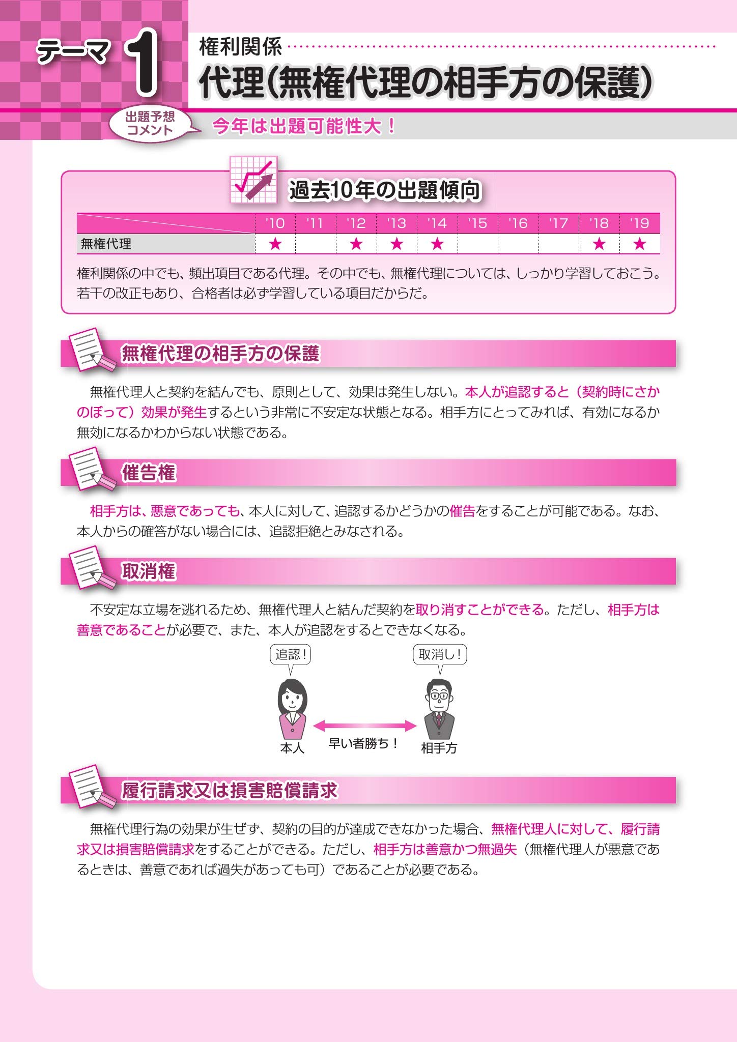 年版 出る順宅建士 当たる 直前予想模試 模試4回分 法改正対応 出る順宅建士シリーズ 東京リーガルマインド Lec総合研究所 宅建士試験部 東京リーガルマインド Lec総合研究所 宅建士試験部 本 通販 Amazon