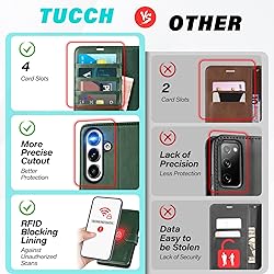 TUCCH Wallet Case for Galaxy S25 Plus 5G, Magnetic
