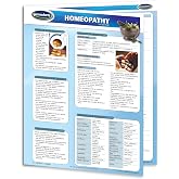Homeopathy Alternative Medicine Guide - Quick Reference Chart by Permacharts