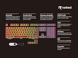 Ranked Pudding PBT Keycaps | 112 Double Shot