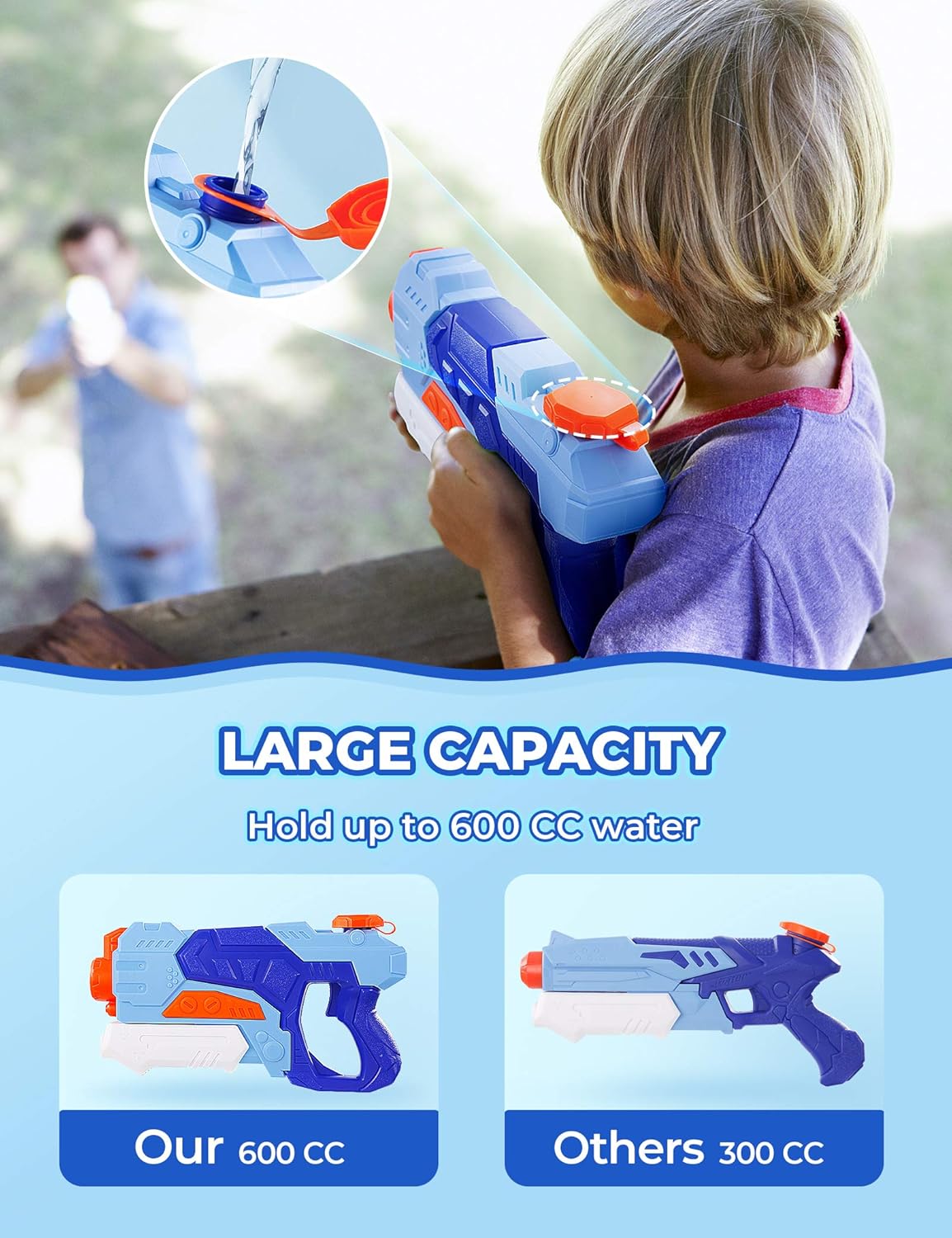 Water Guns for Kids, 2 Pack 30ft Range Super Squirt Guns 600CC Water Soaker Blaster Toys Gifts for Boys Girls Children Summer Swimming Pool Beach Sand Outdoor Garden Party Water Fighting Play Toys: Toys & Games