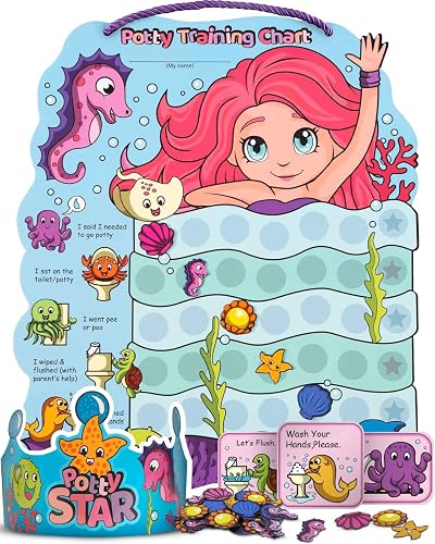 PUTSKA Potty Training Reward Chart for Girls with 35 Reusable Stickers