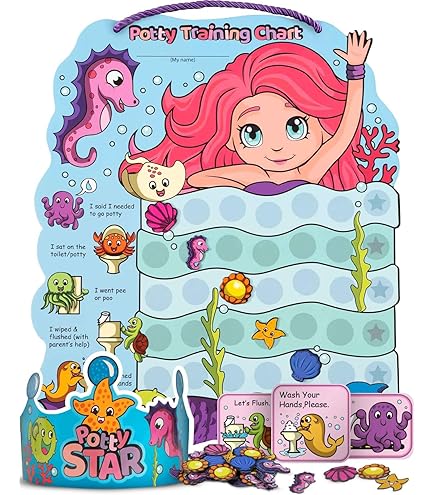 Petit Porte-Monnaie pour Filles, Porte-Monnaie pour Tout-Petits pour Maquillage Simulé, Jouets pour Filles, Porte-Monnaie pour Jeu de Simulation pour Enfants, Jouets Cadeaux pour Filles de 3, 4, 5, 6