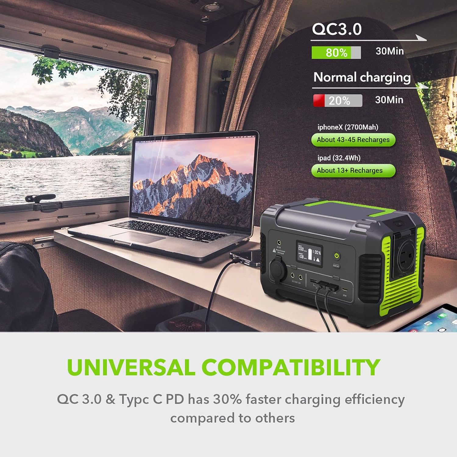 [2020 New Updated] Portable Power Station 200, 230Wh/62400mAh Camping Solar Generator Emergency Backup Battery, 110V/ 200W (300W Peak) AC Outlet, QC 3.0 USB, Type-C PD Port, 12V DC for Outdoor Camping : Electronics