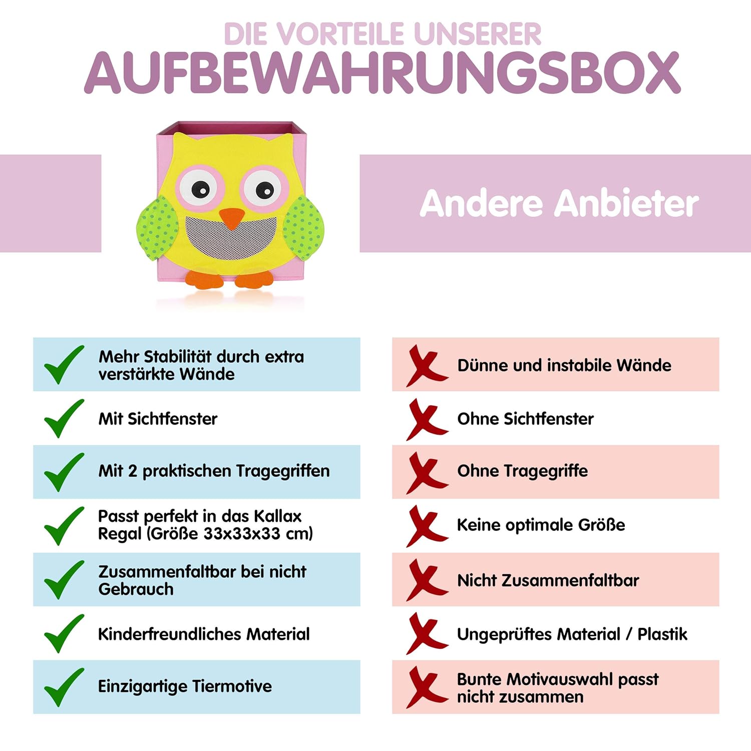 Babylovit Kinder Aufbewahrungsbox I Spielzeugkiste Mit Sichtfenster Und Griffe Fur Kinderzimmer I Spielzeug Box Zur Aufbewahrung Im Kallax Regal