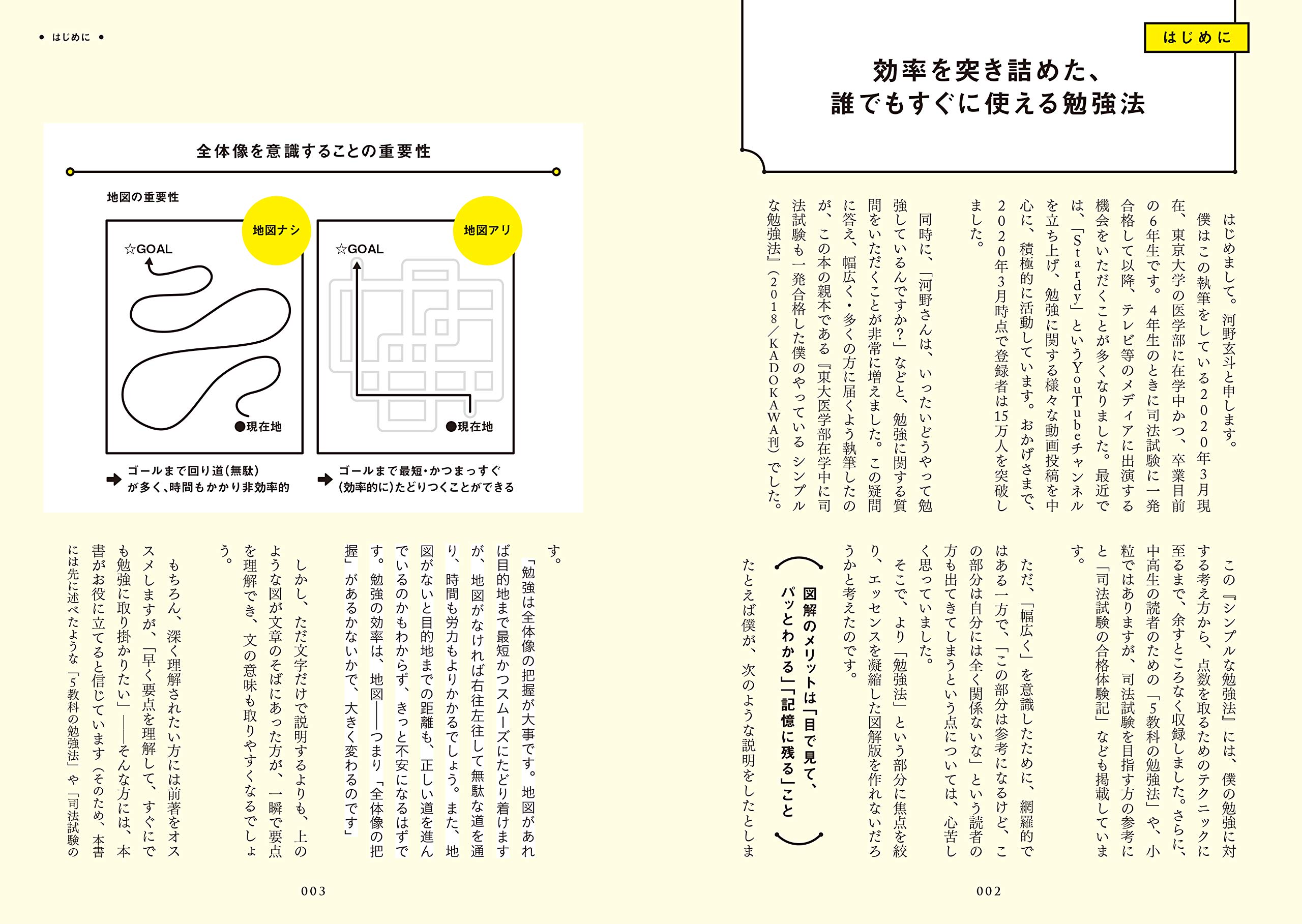 図解 東大医学部在学中に司法試験も一発合格した僕のやっている シンプルな勉強法 河野 玄斗 本 通販 Amazon
