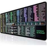 Excel Cheat Sheet Desk Pad and Gaming Mouse Pad with A Non-Slip Rubber Base | Features 7 Dedicated Shortcut Key Zones, Constructed from Waterproof Material 31.5L x 11.8W in Stitched Edge Excel Mouse Pad