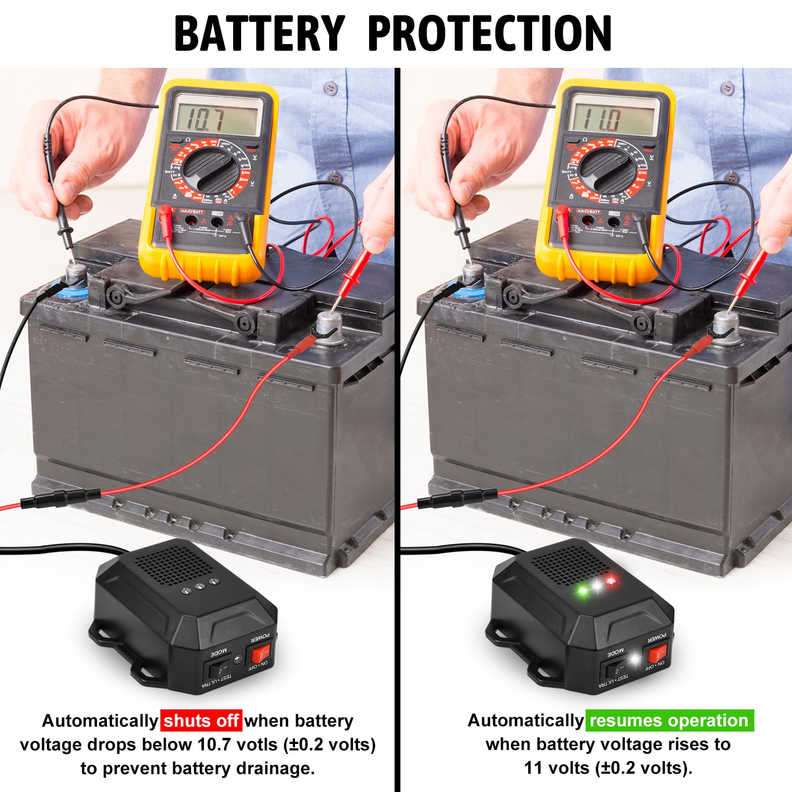 Ultrasonic Rodent Repellent for Car Engines, 12V 24V Wired Ultrasonic Mouse and Rat Deterrent with LED Strobe Lights and Remote Control – Under Hood Animal Repeller for Cars, Trucks, RVs, Vehicles