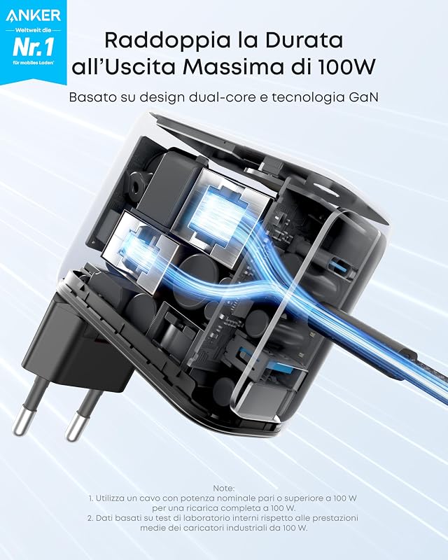 Nano Caricatore USB C 100W, GaN a 3 Porte e Ultra Compatto