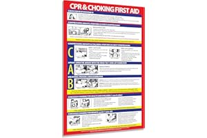 ZOCO – CPR & Choking First Aid Poster – Laminated 12x18 Safety Sign for Adults, Children & Infants – Heimlich Maneuver Chart 
