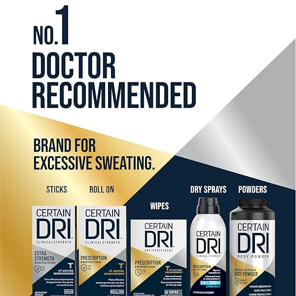 CERTAIN DRI PRESCRIPTION STRENGTH CLINICAL ANTIPERSPIRANT ROLL-ON FOR HYPERHIDROSIS – 72-HOUR SWEAT PROTECTION – FRAGRANCE-FREE – DOCTOR-RECOMMENDED FOR MEN & WOMEN – 1.2 FL OZ (PACK OF 1)