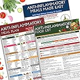 Set 3 Anti-Inflammatory Food Charts - Anti Inflammatory Diet for Beginners, Foods to Eat & Avoid, Arthritis Diet Guide, Healthy Grocery & Nutrition Plan, Recipes & Meal Guide