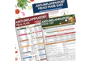 NONLAE Set 3 Anti-Inflammatory Food Charts - Anti Inflammatory Diet for Beginners, Foods to Eat & Avoid, Arthritis Diet Guide, Healthy Grocery & Nutrition Plan, Recipes & Meal Guide