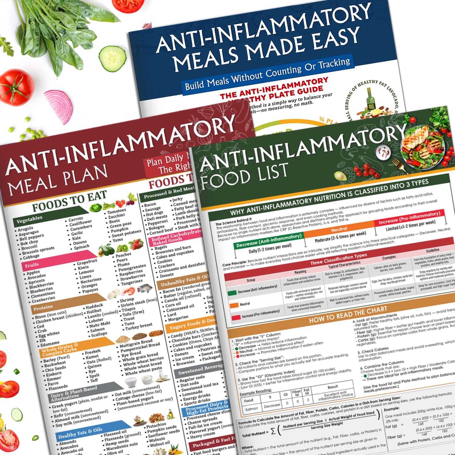 Photo 1 of Set 3 Anti-Inflammatory Food Charts - Anti Inflammatory Diet for Beginners, Foods to Eat & Avoid, Arthritis Diet Guide, Healthy Grocery & Nutrition Plan, Recipes & Meal Guide