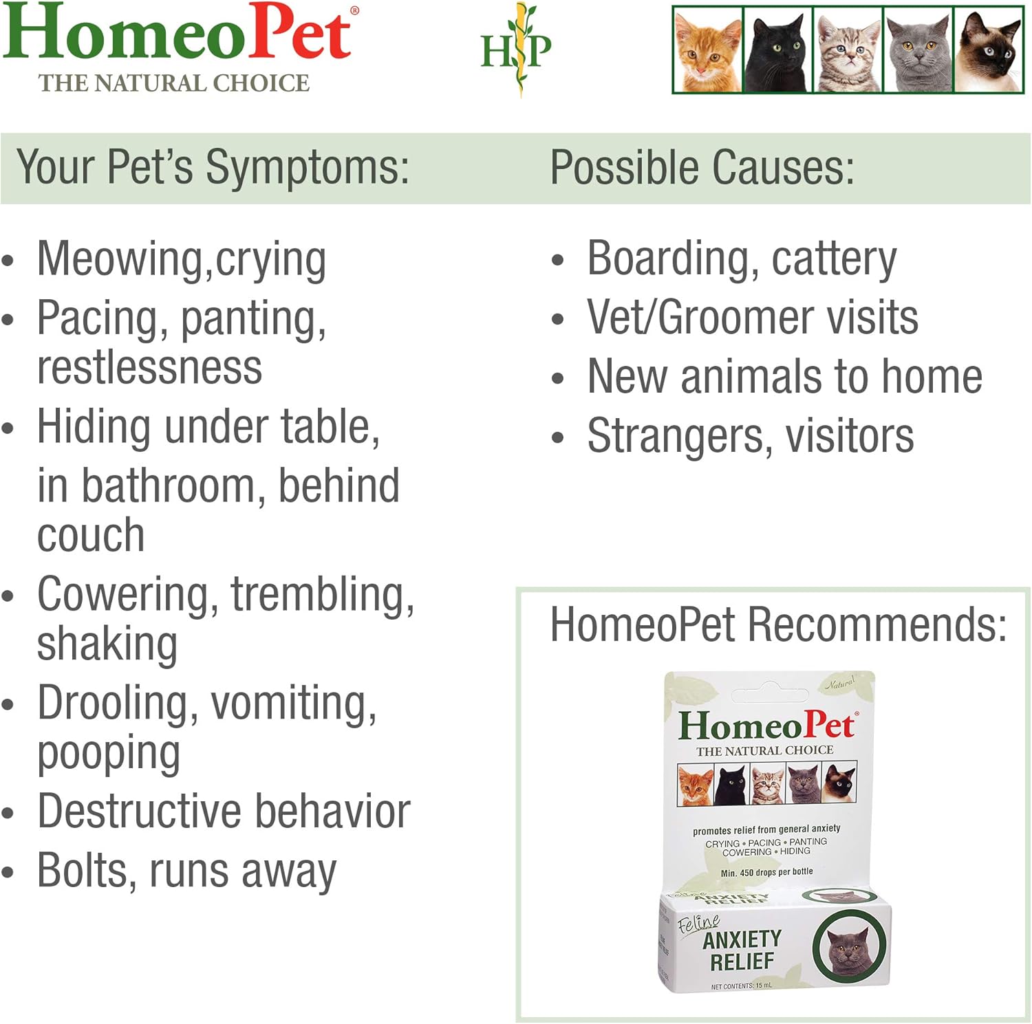 homeopet feline anxiety relief