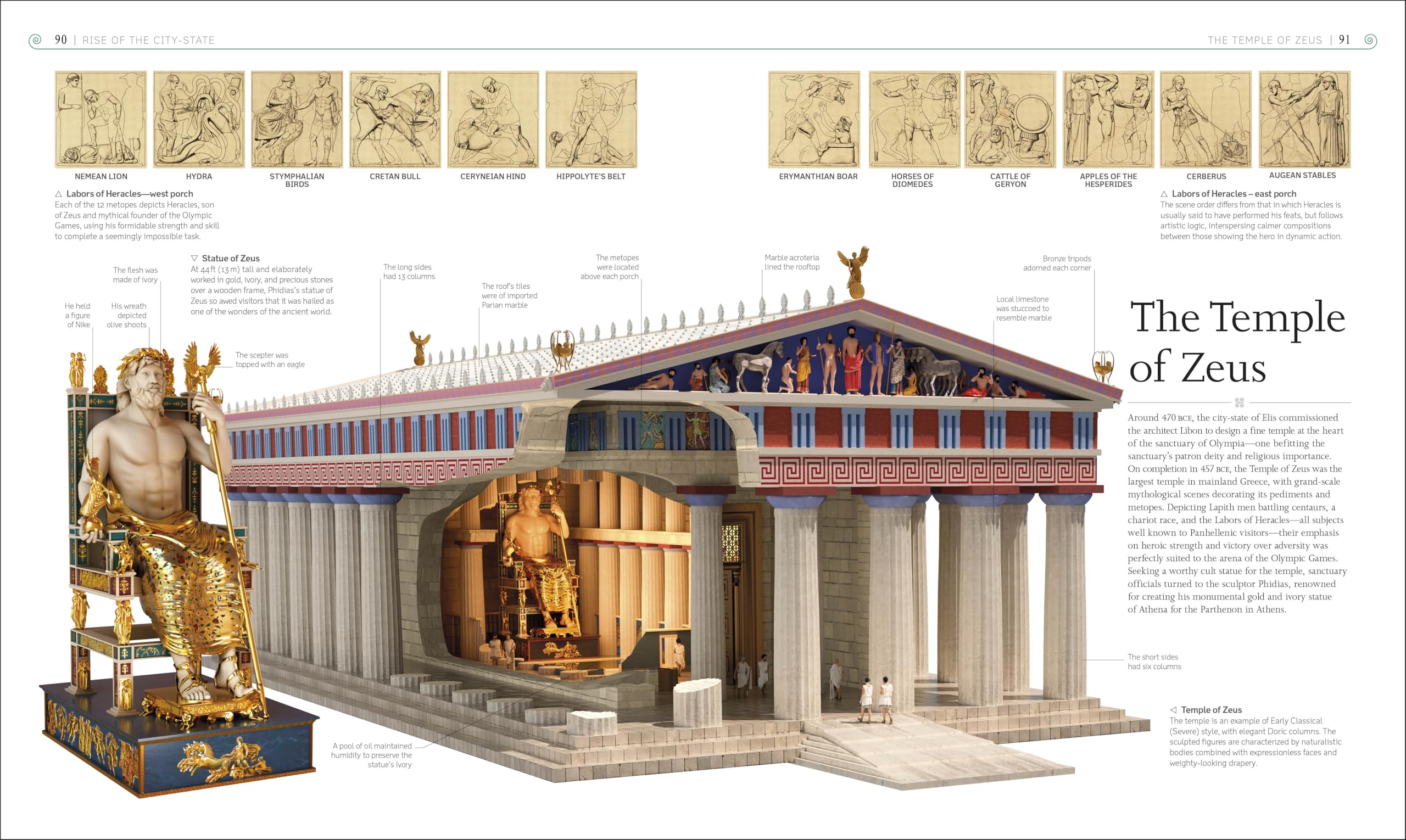 Ancient Greece: The Definitive Visual History (DK Classic History)