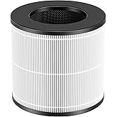 Purivortex AC300 Air Purifier Replacement Filter, 3-in-1 True HEPA with High-Efficiency Activated Carbon