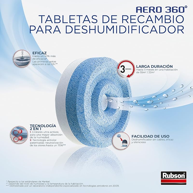 Aero 360° Tab Tabletas Recambio Deshumidificador, 4 Recargas x 450 g