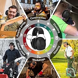 Kalence Bluetooth 5.4 Hearing Protection with 120H