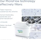BRITA Marella Water Filter Jug Blue 2.4L Starter Pack 3x MAXTRA PRO view 5
