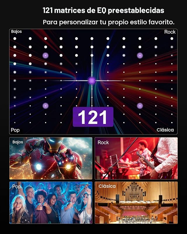 Barra de Sonido 7.1 Canales para TV, Sistema de Sonido Envolvente para Cine en Casa, 4 Altavoces Envolventes, Subwoofer de 4", Control por App, Ecualizador Ajustable, Bluetooth 5.3, Aura A40