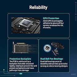 ASUS The SFF-Ready Prime GeForce RTX™ 5060 Ti