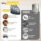 Kitcheneur 4-Pour Baking Tray Set Non-Stick 38/35/32/28 cm Dishwasher Safe view 7