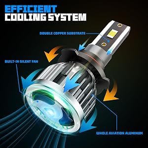 QIPEIZSP LED Headlight Bulbs Fit For Ford Explorer 2011-2015 - 4-Pack (9005 High/Low Beam + H11 Fog Light), 600% Brighter