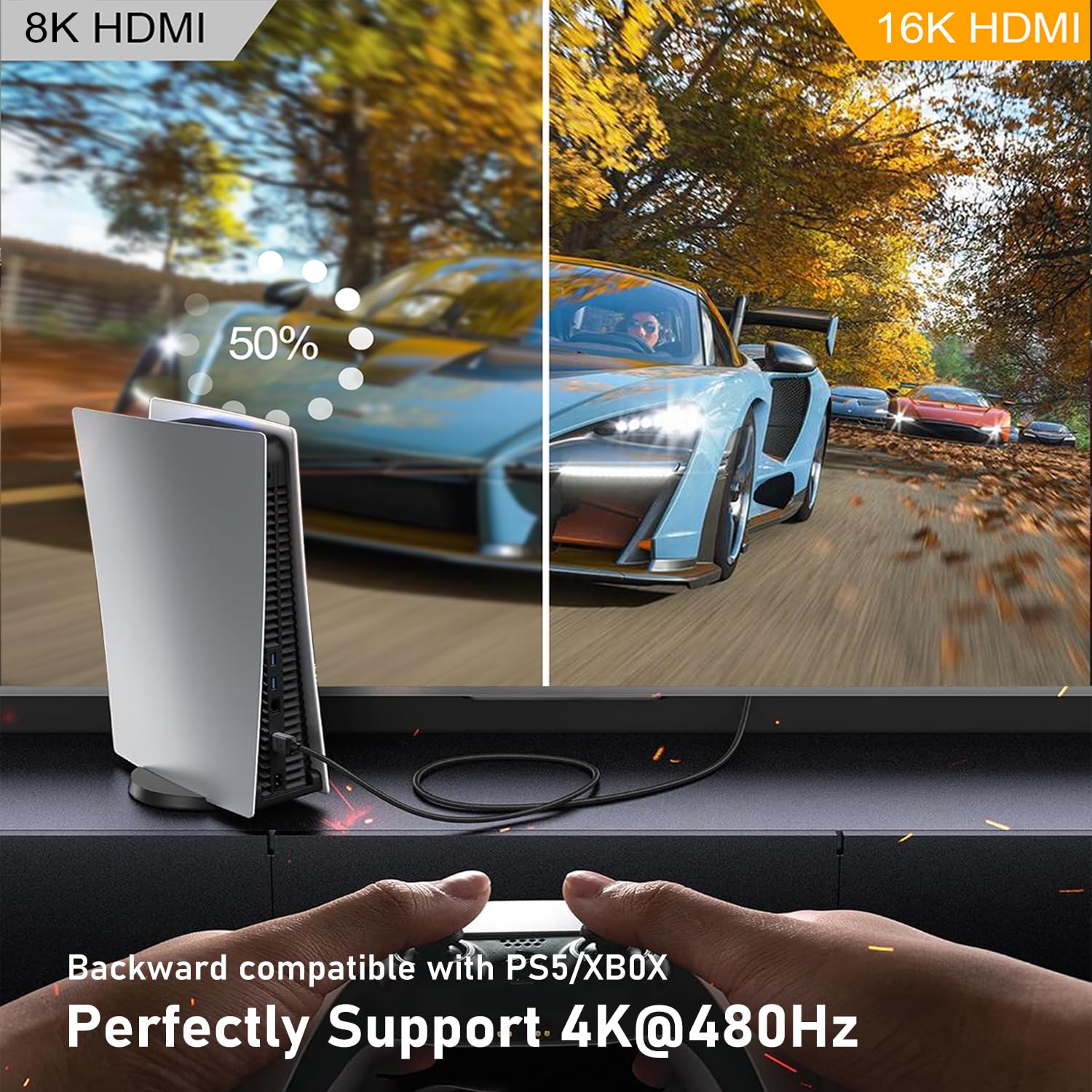HDMI 2.2 Kabel 96Gbps 2m, 8K/16K Ultra-High-Speed, HDMI 2.1 kompatibel 3