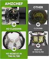 AMZCHEF Juicer Machines Cold Press Slow Masticating Juice Extractor Grey view 5