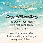 IEFLIFE Birthday Gifts for Women - 14K-Gold-Plated Zirconia Wave Bracelet Birthday Gifts for Women Her, 30 40 50 60 70 Year Old Gift for Women Her, Happy Birthday Wave Bracelet Jewelry Gift